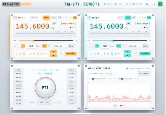 TM-V71 Remote